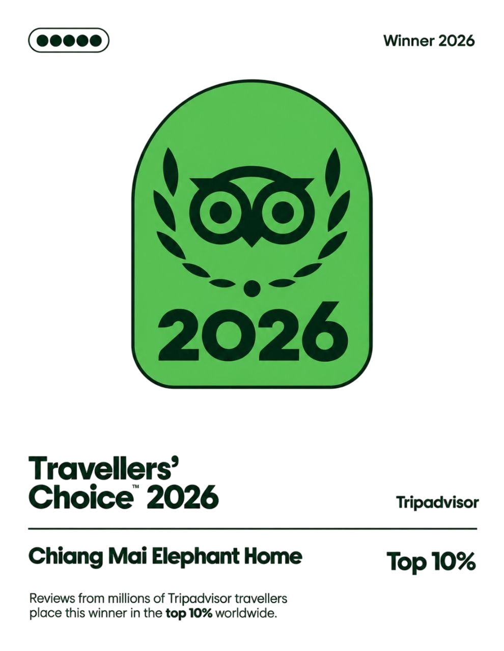 Tripadvisor Travelers' Choice 2026
